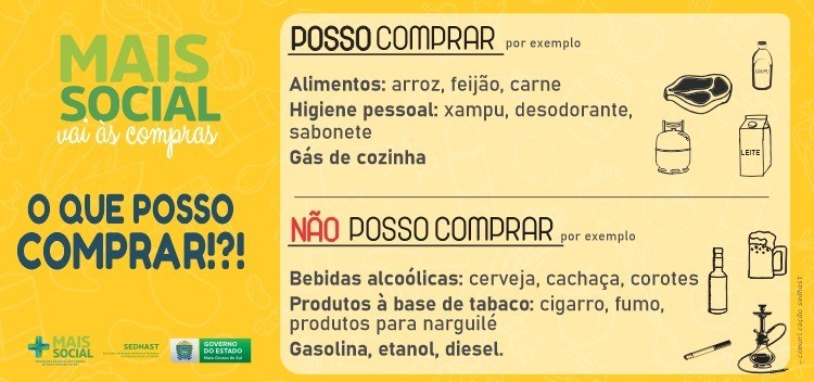 Mais Social: Governo suspende 3,9 mil benefícios por uso indevido e problemas no CadÚnico Mais Social: Governo suspende 3,9 mil benefícios por uso indevido e problemas no CadÚnico
