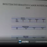Comitê Municipal de Combate ao Aedes Aegypti se reúne para análise da situação e definição de novas estratégias