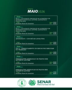 Sindicato Rural de Amambai oferece cursos gratuitos para o mês de maio em parceria com o Senar/MS