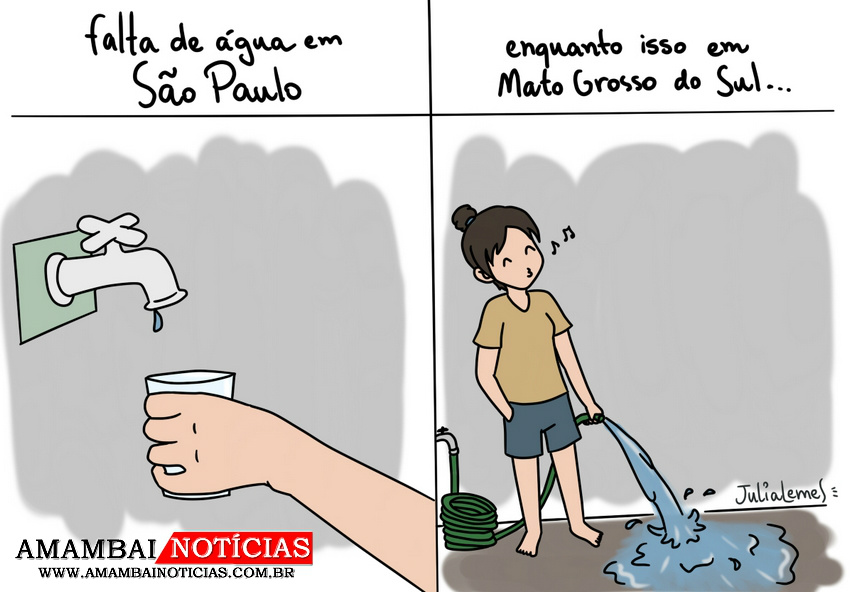 Charge da semana: Questão da água