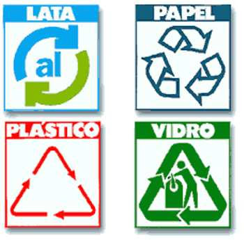 Reciclar para quê?
