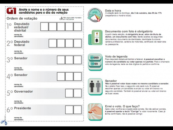 Amambaienses se preparam para as eleições de domingo Imprima e preencha sua cola.