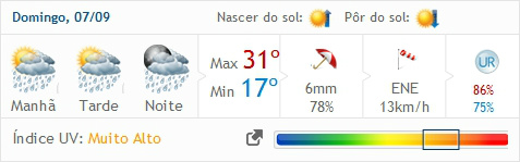 Programação da 26ª Expobai para o domingo (7)
