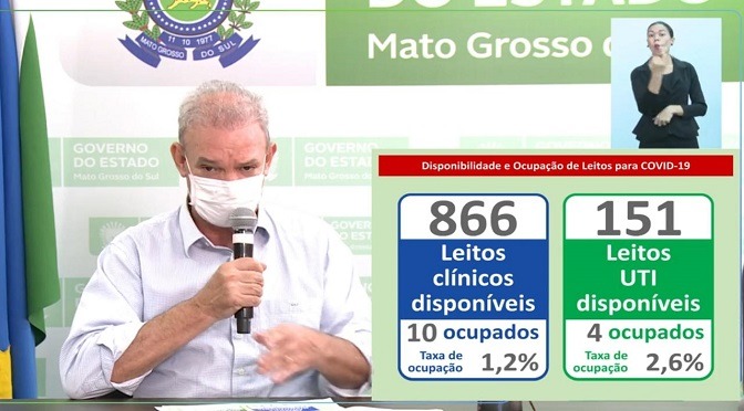 Coronavírus: em MS, taxa de ocupação de leitos de UTI é de 2,6% Foto: Divulgação