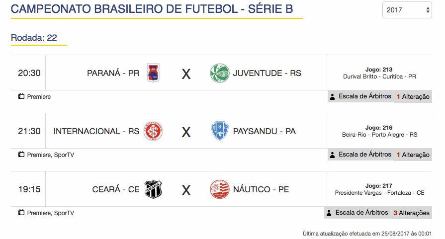 Jogos de hoje (25) - Brasileiro Série B - 22ª Rodada Jogos de hoje (25) - Brasileiro Série B - 22ª Rodada