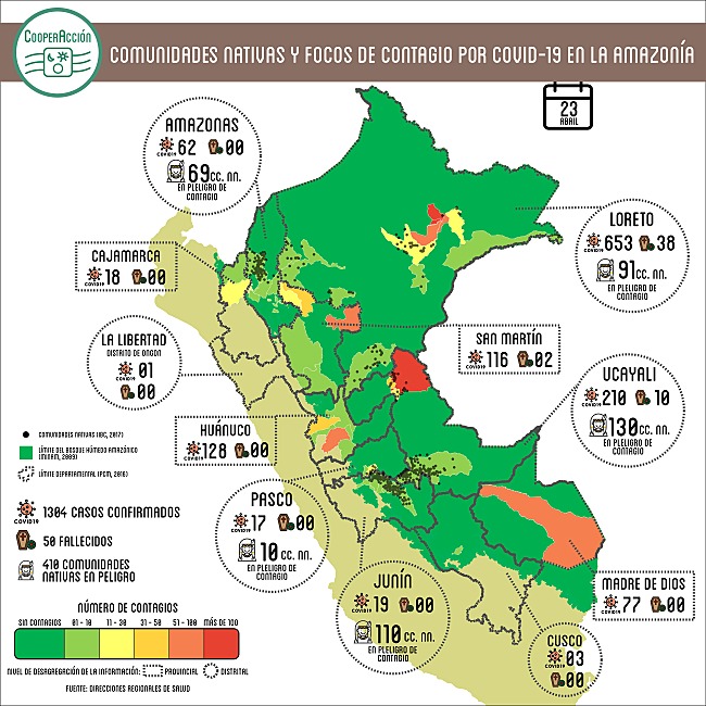 Coronavírus na América Latina: saiba como está a situação de cada país