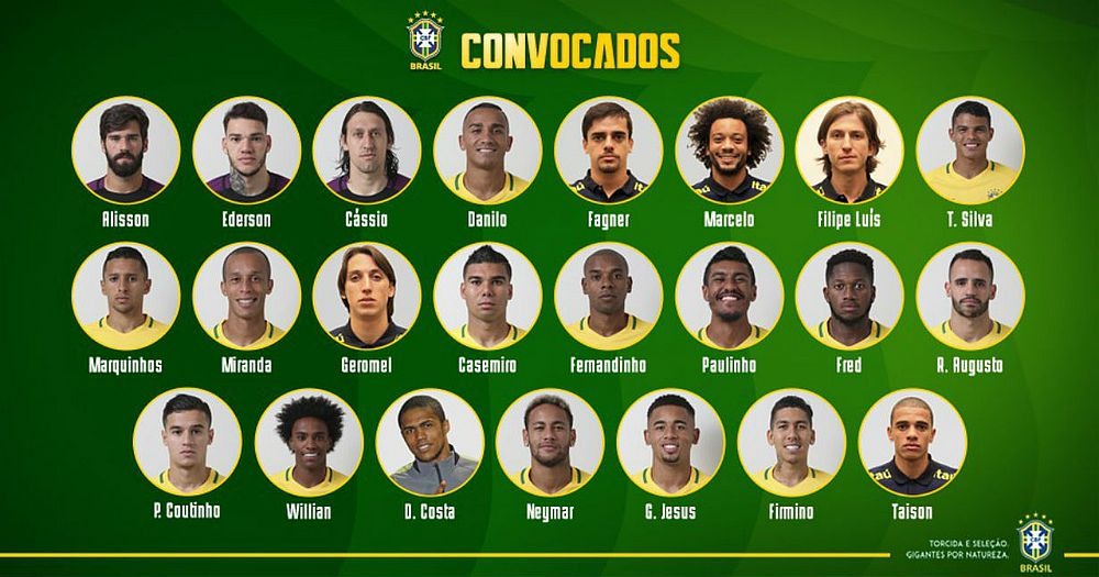Seleção está convocada para Copa do Mundo; veja lista de 23 nomes Seleção está convocada para Copa do Mundo; veja lista de 23 nomes