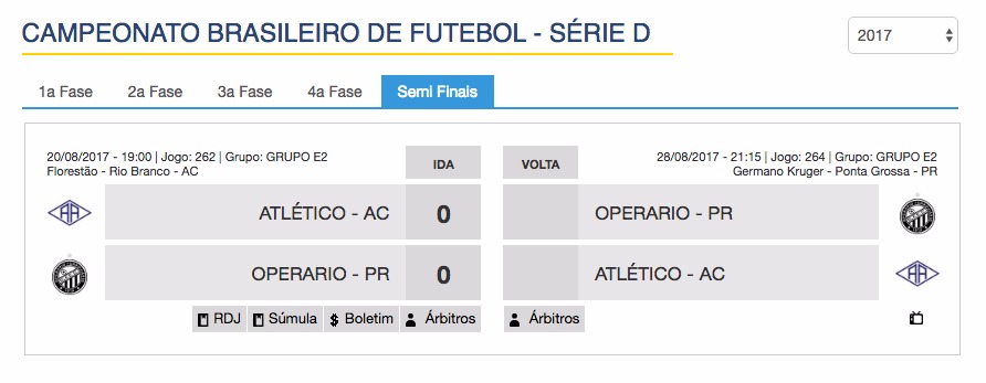 Jogo de hoje (28) – Brasileiro Série D – Semifinal Jogo de hoje (28) – Brasileiro Série D – Semifinal