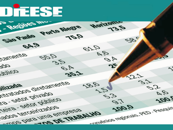 Salário mínimo de R$ 622 acumula ganho real de 66% desde 2002, calcula Dieese Salário mínimo de R$ 622 acumula ganho real de 66% desde 2002, calcula Dieese