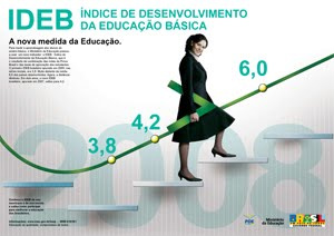 Escolas poderão ter de exibir placa com nota do Ideb Escolas poderão ter de exibir placa com nota do Ideb