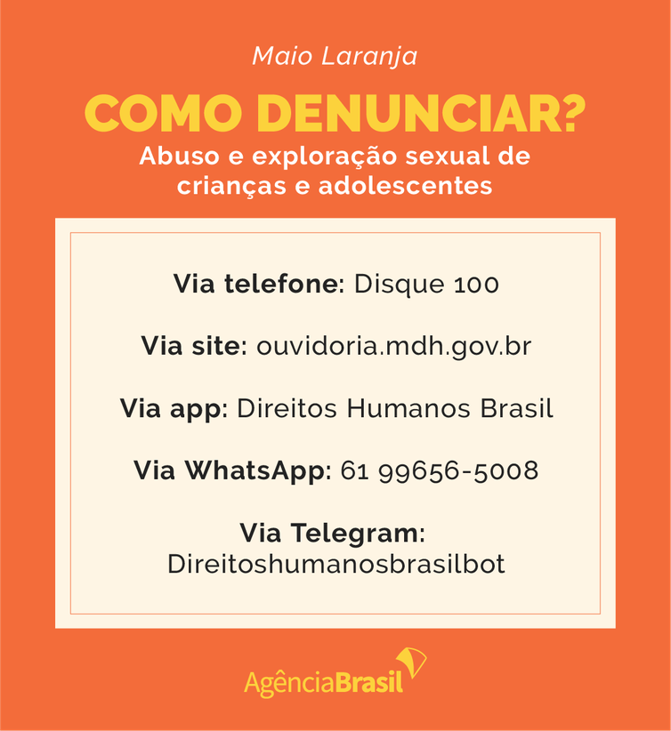 Abuso sexual infantil: como identificar, prevenir e combater Como denunciar o abuso sexual de crianças e adolescentes? - Arte/Agência Brasil