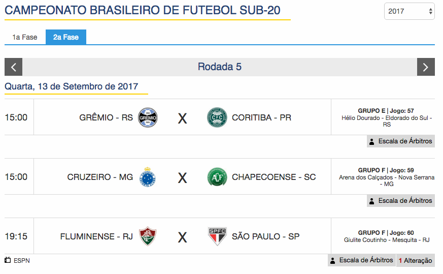 Jogos de hoje (13) - Brasileiro Sub-20 - 5ª rodada Jogos de hoje (13) - Brasileiro Sub-20 - 5ª rodada