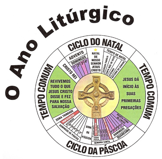 Calendário Litúrgico Católico para 2013