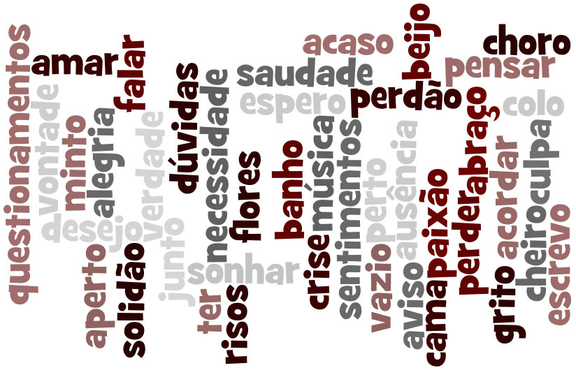 Normas para contratação de coordenadores do Programa Além das Palavras