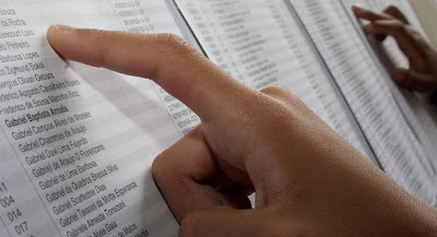 Divulgada relação dos candidatos considerados aptos e inaptos