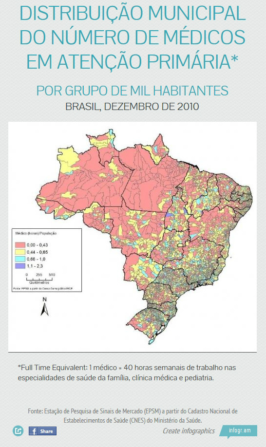  Distribuição municipal do número de Médicos em Atenção Primária* | Create infographics