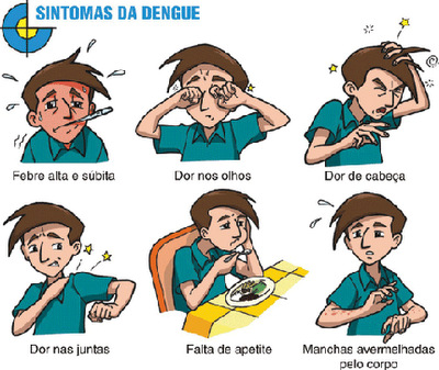 Secretaria de Saúde de Amambai inicia campanha 10 minutos contra a dengue Secretaria de Saúde de Amambai inicia campanha 10 minutos contra a dengue