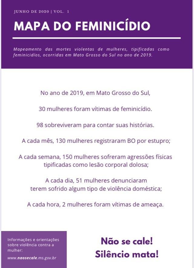 Mapa mostra que 77% dos feminicídios acontecem dentro de casa Mapa mostra que 77% dos feminicídios acontecem dentro de casa