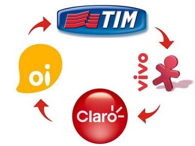 Anatel terá plano de metas para aumentar competição entre operadoras Anatel terá plano de metas para aumentar competição entre operadoras