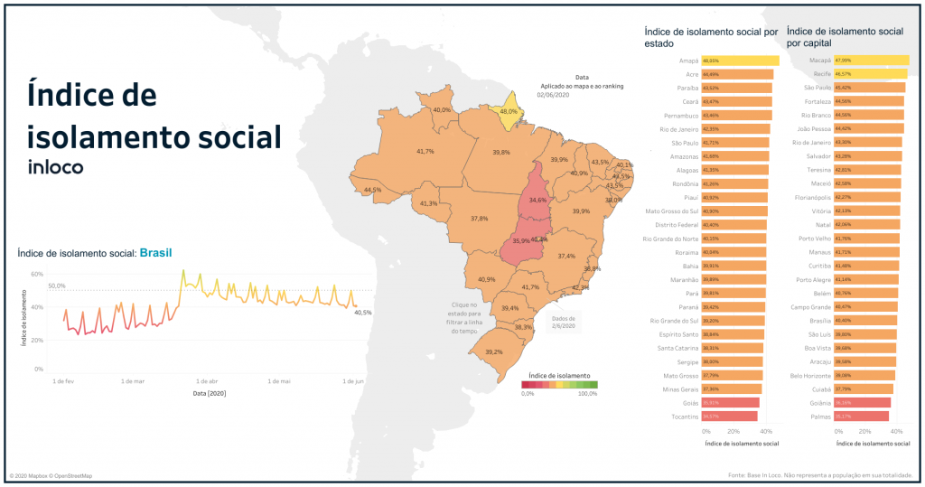 Mapeamento referente a terça-feira, 2 de junho