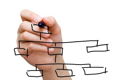 Cinco dicas simples para você conseguir estudar melhor