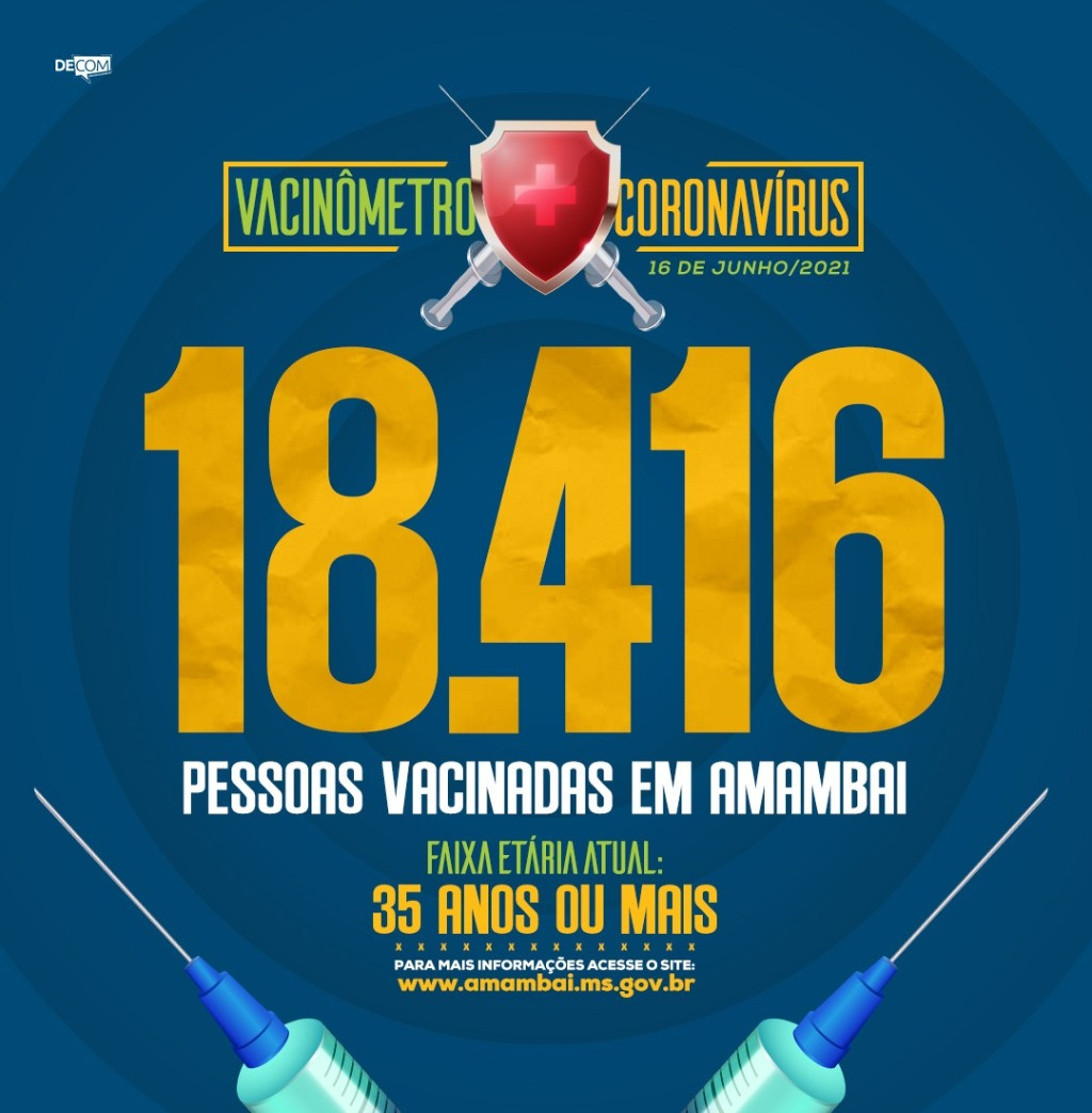 Mais de 18 mil amambaienses já foram vacinados contra a Covid-19 Foto: Decom