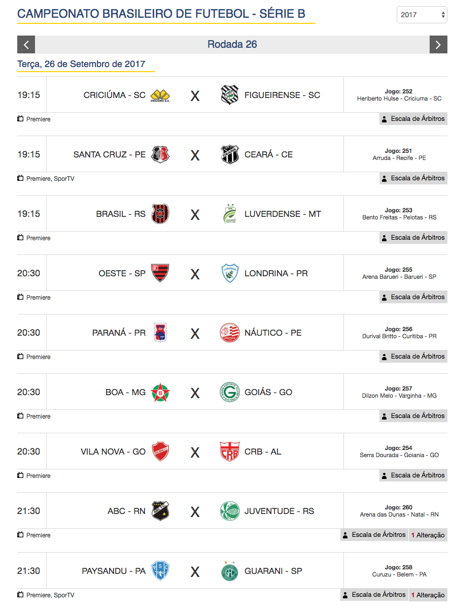 Saiba quais são os jogos de hoje, segunda, 26 de dezembro, no Brasil e  exterior