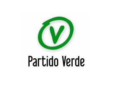 Setores conhecidos por agredir meio ambiente doam valores expressivos à campanha de Marina