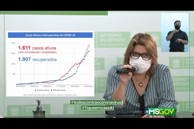 Secretária-adjunta de Saúde, Christine Maymone, apresenta dados do boletim epidemiológico - Reprodução/Facebook