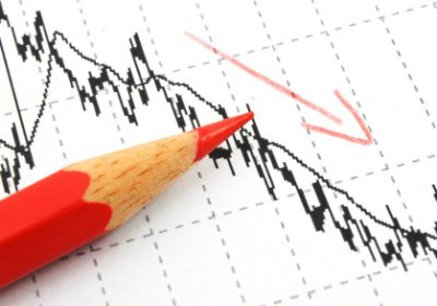 Brasil terá queda de 3,5% no PIB este ano