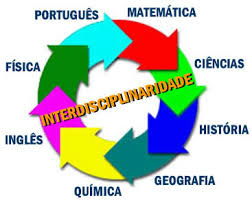 Interdisciplinariedade é objetivo da horta da escola Felipe de Brum