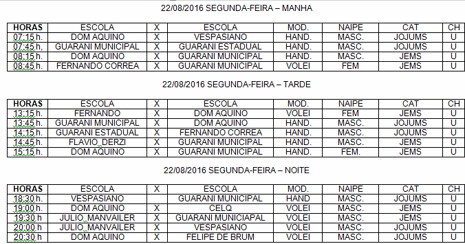 Veja a tabela de hoje (22) dos jogos Intercolegiais em Amambai