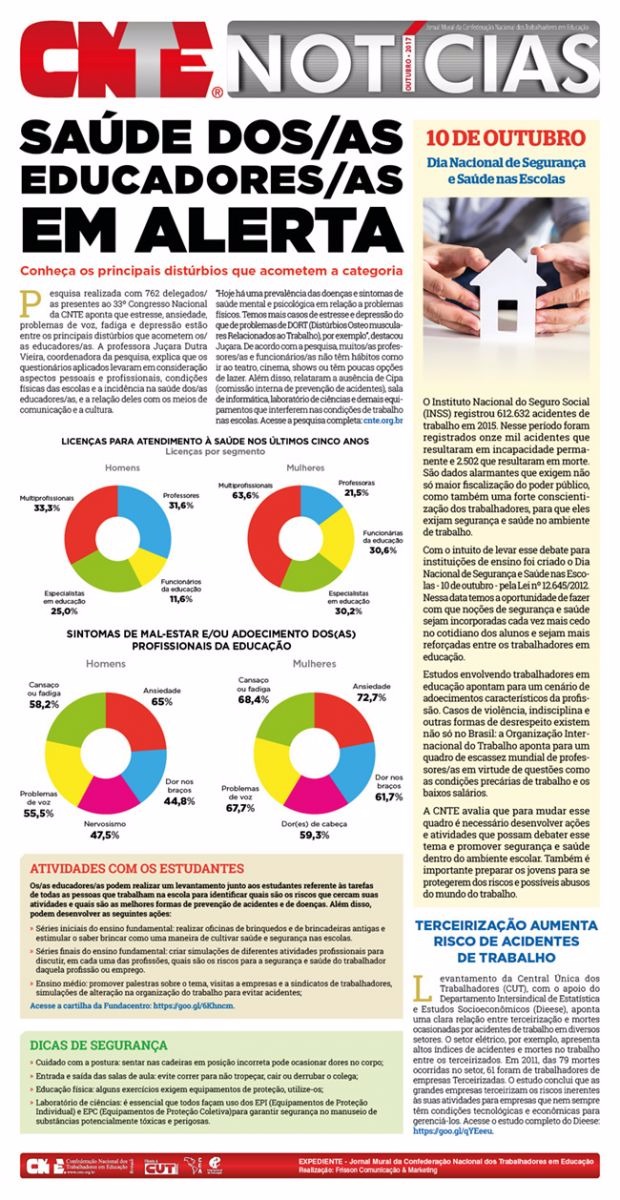 Dia Nacional de Segurança e Saúde nas Escolas - 10 de outubro