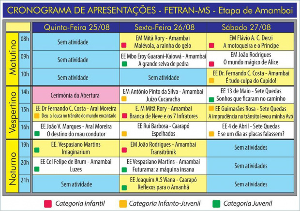 Amambai sedia pela terceira vez o maior Festival de Teatro Estudantil do país
