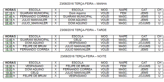 Veja a tabela de hoje (23) dos jogos Intercolegiais em Amambai