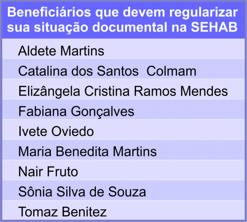 Secretaria de Habitação convoca contemplados do Minha Casa, Minha Vida Secretaria de Habitação convoca contemplados do Minha Casa, Minha Vida
