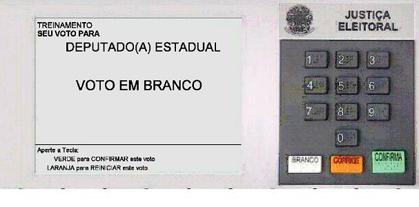 Simulador de voto