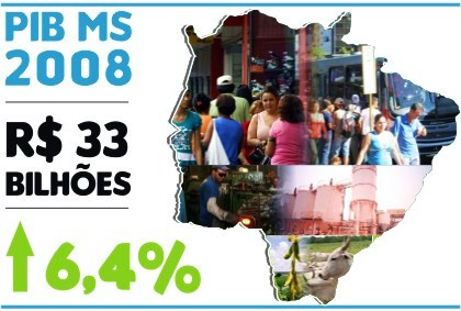 PIB de MS em 2008 aumentou 6,4% com indústrias puxando a maior taxa de crescimento real PIB de MS em 2008 aumentou 6,4% com indústrias puxando a maior taxa de crescimento real