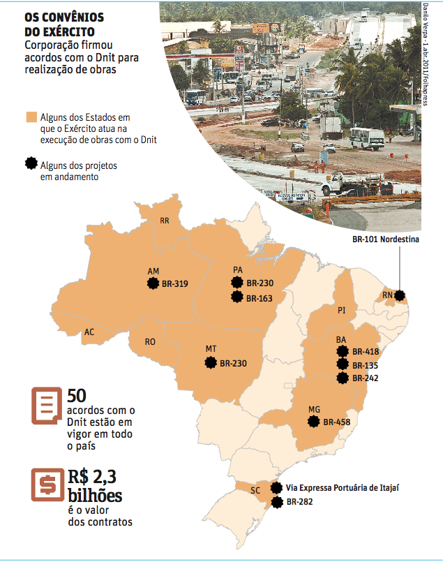 Convênios de obras entre Exército e Dnit somam R$ 2,3 bi