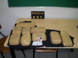 DOF flagra duas garotas com oito quilos de cocaína em ônibus