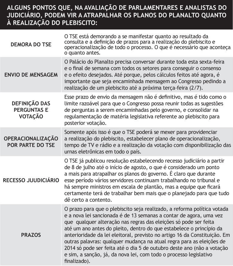 Dilma e líderes no Congresso aparam arestas e esboçam temas de plebiscito Dilma e líderes no Congresso aparam arestas e esboçam temas de plebiscito