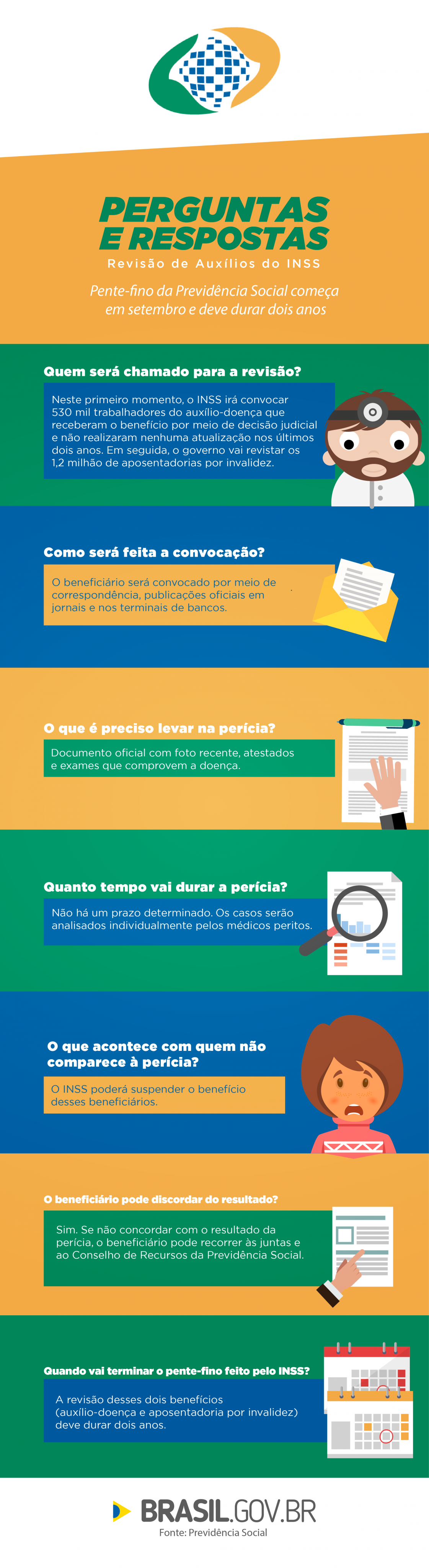 INSS começa a convocar beneficiários para revisão