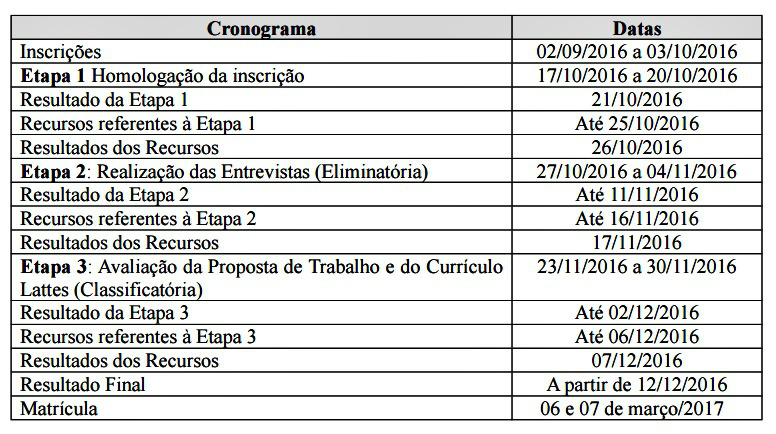 UEMS abre inscrições para Mestrado de Ensino em Saúde em Dourados