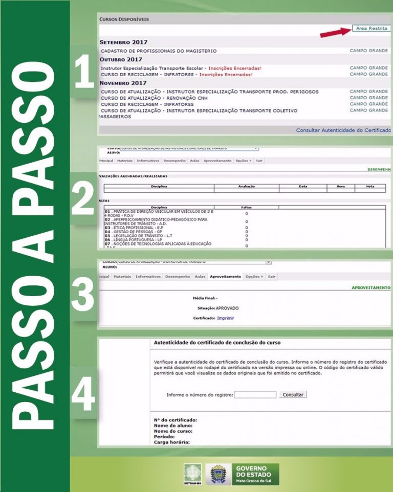 Cursos oferecidos pelo Detran-MS terão certificados online