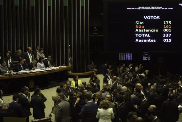 Votação favorável ao presidente Temer alcançou os 172 votos necessários para rejeitar a denúncia