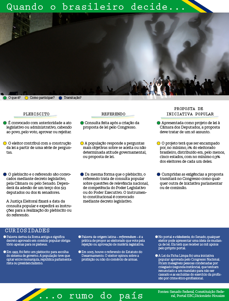 PMDB propõe a extinção de ministérios para reduzir gastos