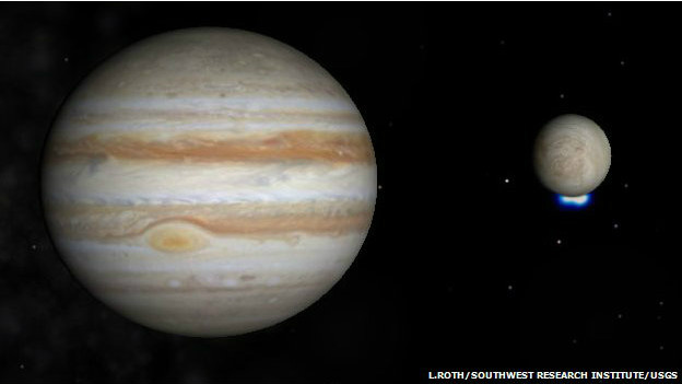 Jatos de vapor d'água aumentam chances de existência de vida em Europa, lua de Júpiter
