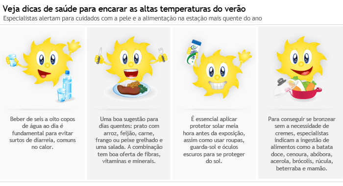 Calor em Amambai é intenso e chuva não quer aparecer
