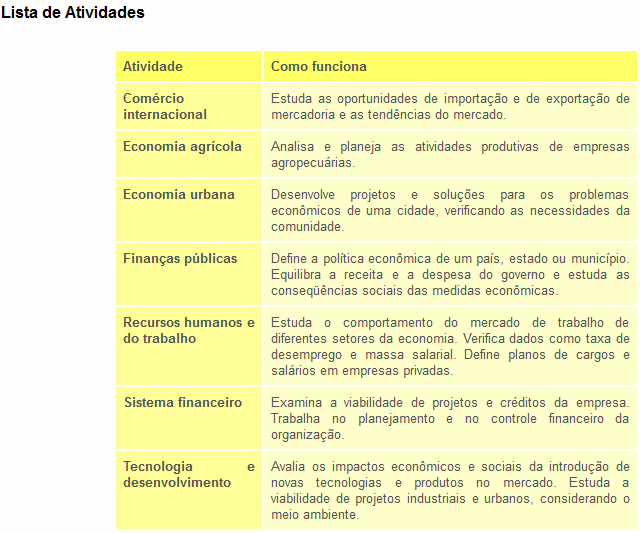 Dia do Economista Dia do Economista