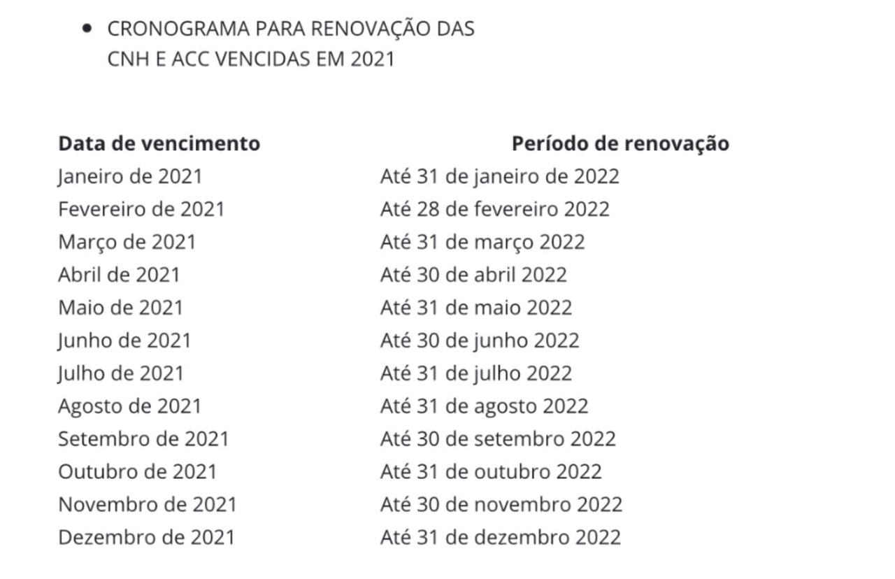 Regularização de infrações, veículos e habilitação voltam a ser cobrados Foto:Divulgação